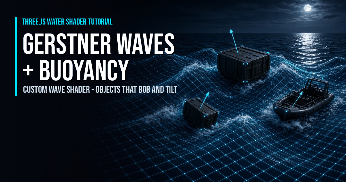 Three.js Gerstner waves and buoyancy: a glowing cyan wireframe water shader with sharp wave crests carrying two crates and a small boat, each with sample-point dots and tilt arrows