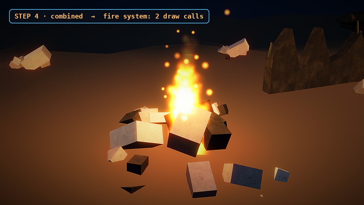Combined Three.js fire with flames, embers, glow and smoke on a ruin rubble pile, rendered in two draw calls